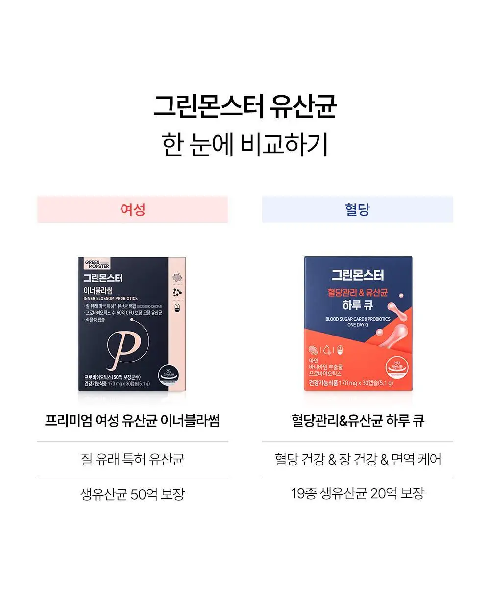 [20억 보장] 그린몬스터 혈당관리 유산균 하루 큐 30캡슐 (1개월분) 상세페이지 60